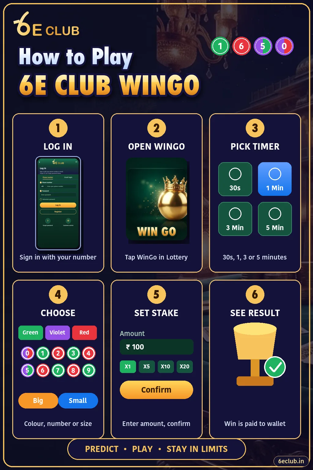 How to play 6E Club WinGo