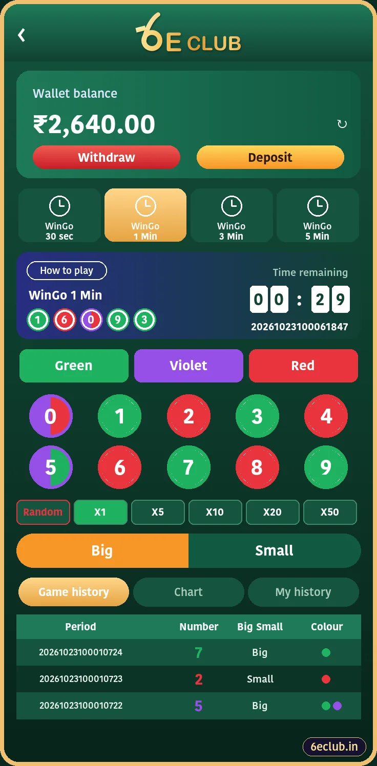 6E Club WinGo screen
